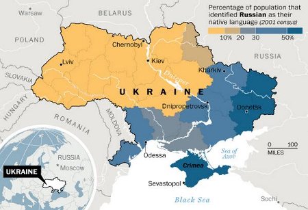 Ukraine Ost - West